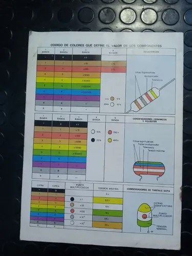 Electrónica Enciclopedia Práctica - 2