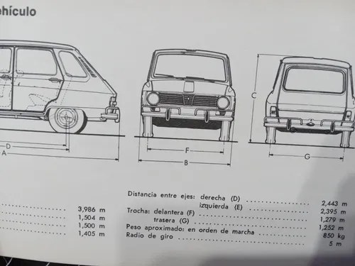 Manual Del Dueño Renault 6 - Guía Oficial De Usuario - 3