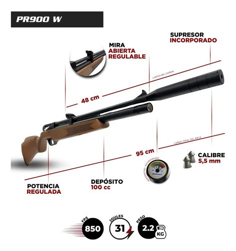 Rifle Pcp Pr900 Apolo Gen 2 5,5 Mm + Inflador 310 Bar+ Mira - 3