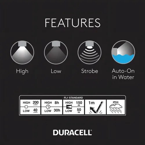 Linterna Led Flotante Duracell 200lm 3aa Color De La Linterna Negro Color De La Luz Blanco - 4