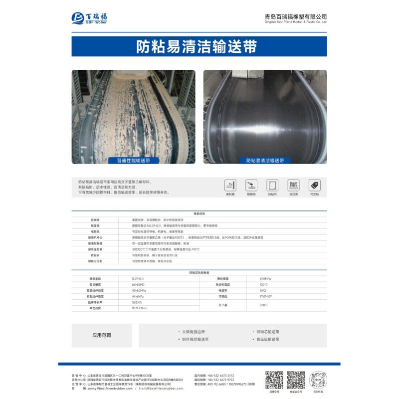 QBF rubber cinta transportadora antiadherente - 2