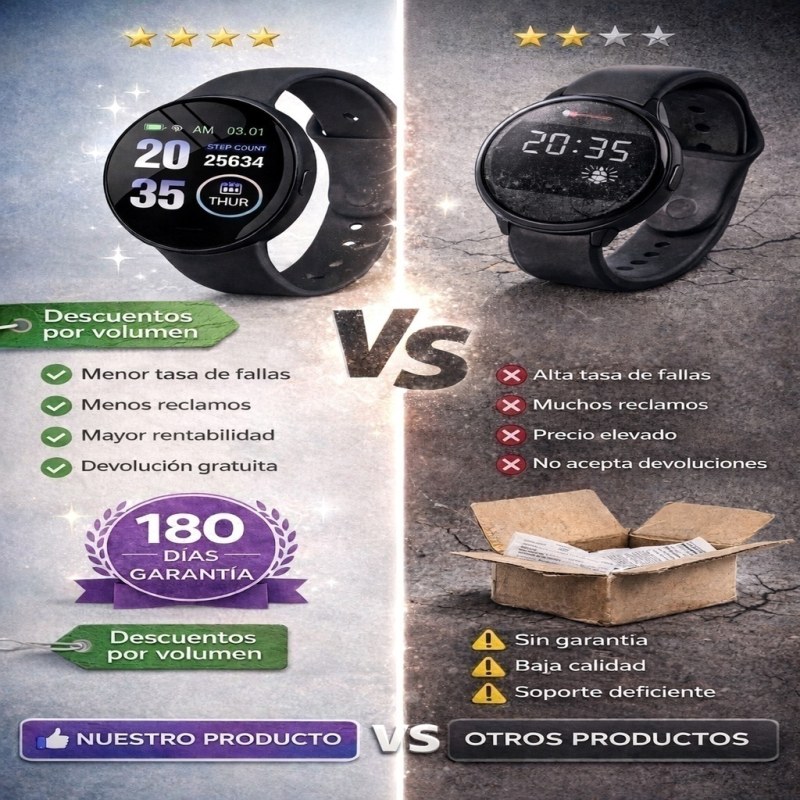 D18 Macaron Smartwatch - 4
