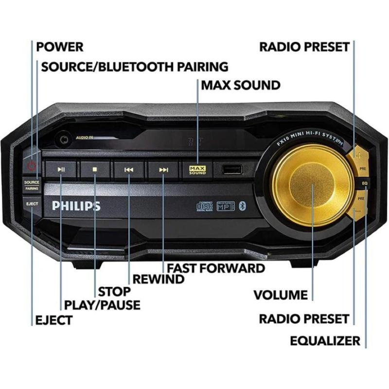 Equipo Sonido Philips Fx10x Bluetooth 230w Usb Fm Fx10