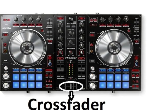 Pioneer Ddj Sr Ddjsr Potenciometro Crossfader Original Nm1 - 2