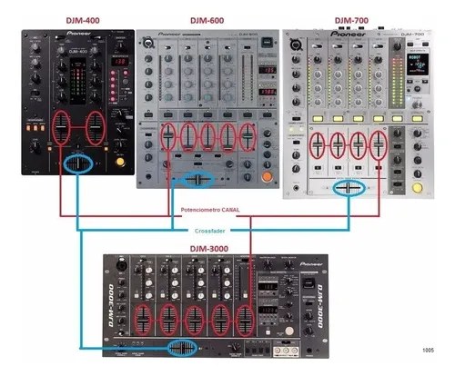 Pioneer Djm700s Potenciometro Fader Canal X4unidades Reempla - 2