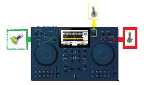 Omnisduo Potenciometro Rotativo Encoder Browse O Beat Loop - 2