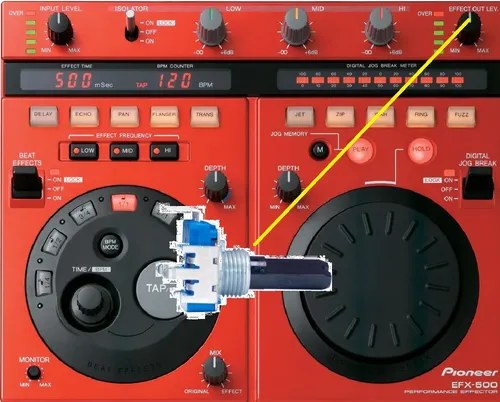 Pioneer Efx-500r Potenciometro Funcion Effect Out Level - 2