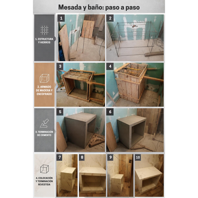 Hogar y construcción en Roldan
