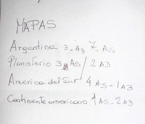 Kit Escolar Rivadavia Mapas - Ideal Para Estudio X 22 - 3