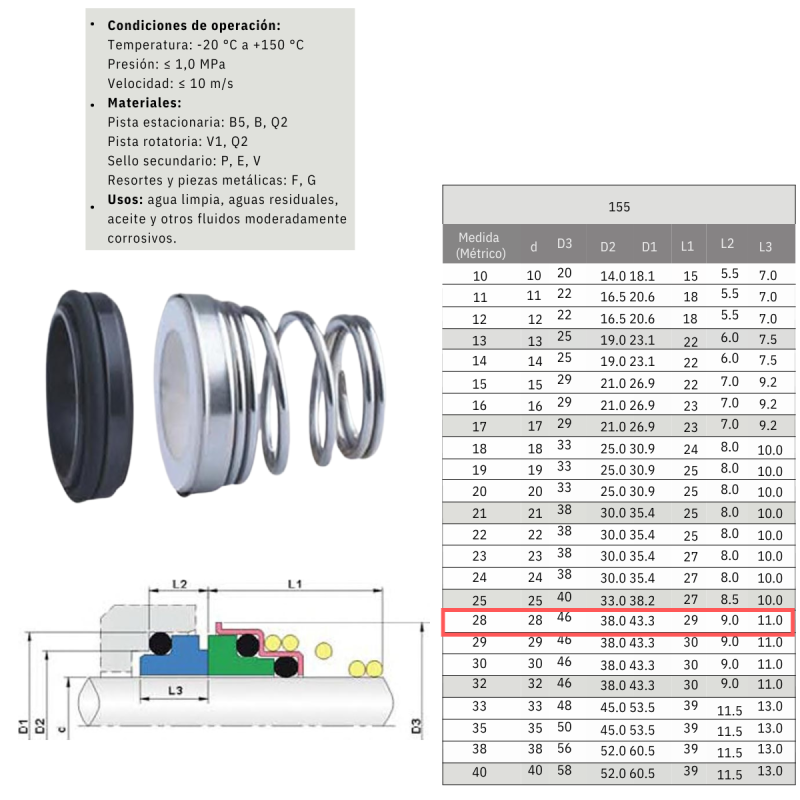 Sello Mecánico Tipo 155 RC CCN P/eje de 28mm - Resorte Cónico - 5