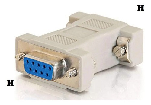 Adaptador Db9 Serie Rs232 Hembra/hembra Centro Pccom Systems - 2