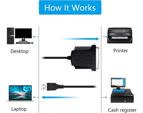 Adaptador De Cable Paralelo A Usb Notebook Pc Cpu Negro - 5
