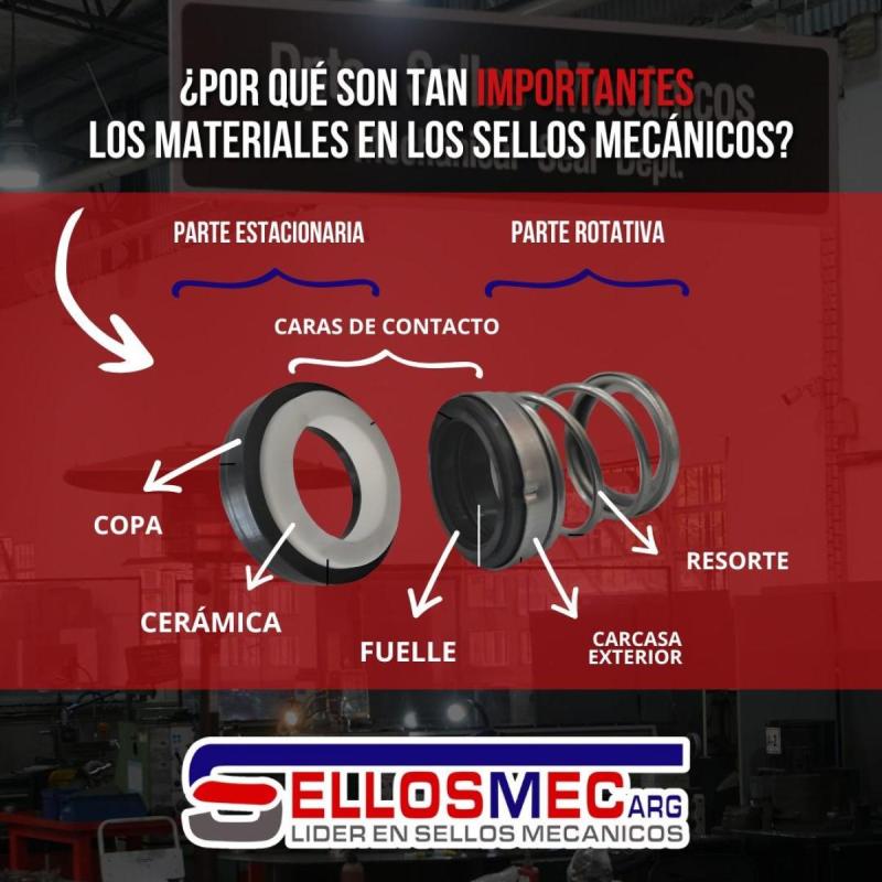 Sello Mecánico Tipo 155 RC SSV P/eje de 12mm - Resorte Cónico - 15