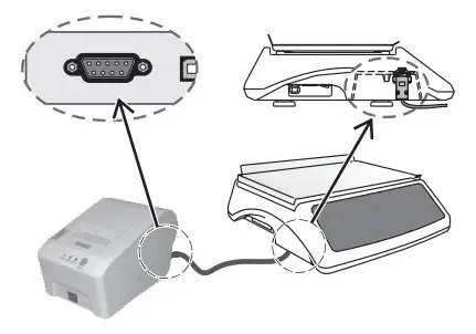 Cable Datos P/balanzas Systel Croma A Impresora Rp58su Gris - 2