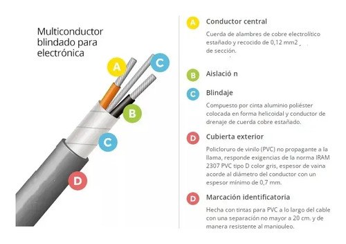 Cable Extensor Mh Alargue Db9 Pin To Pin 5 Mts Congreso - 3