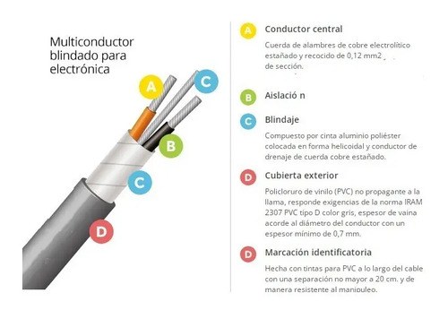Kit Para Armar Db9 5 Mts De Cable De Datos + 2 Fichas Caba Beige - 2