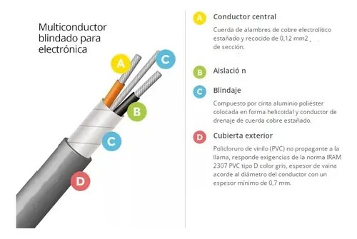 X 25 Mts Cable 4 Hilos Para Datos Zona Fac De Medicina Beige - 3