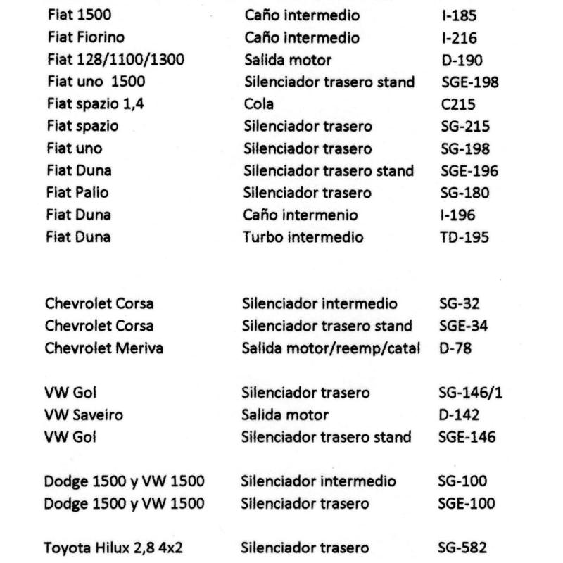 Vendo Lote de Silenciadores y caños de escape (nuevos) por cierre de negocio.