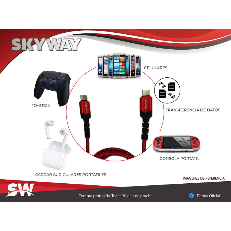 Cable Tipo C - Tipo C | 3 Amper Mallado + Fichas Metalicas | Datos - Carga Rápida | SKYWAY - 3