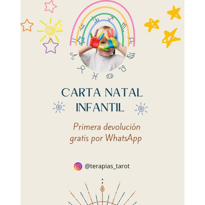Astrología Infantil (Primera devolución gratis)