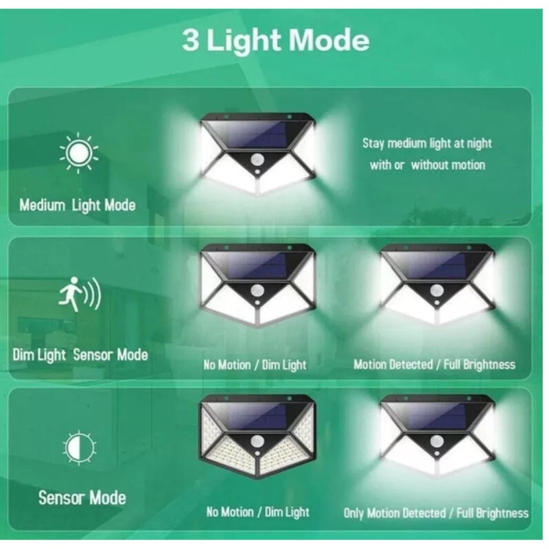 Panel Reflector Solar 100 Led Sensor Movimiento Negro - 4