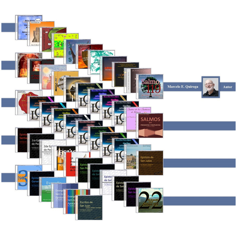 Libros digitales de autoayuda cristianos