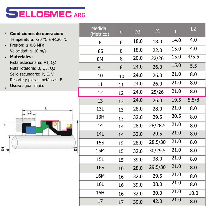 Sello Mecánico AF (MEC-301) para eje de 12mm p/Bomba de 1/2 HP - 4