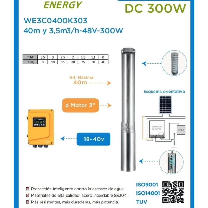 kit solar
