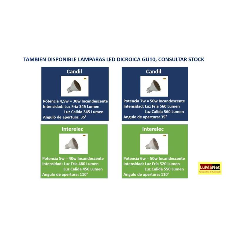 Spot De Embutir De Chapa Blanco Para Lampara Dicroica GU10 - 6/6