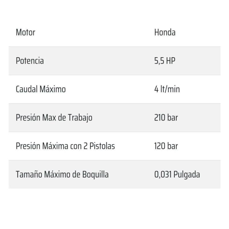 Equipo de Demarcación Vial Airless - 13/16