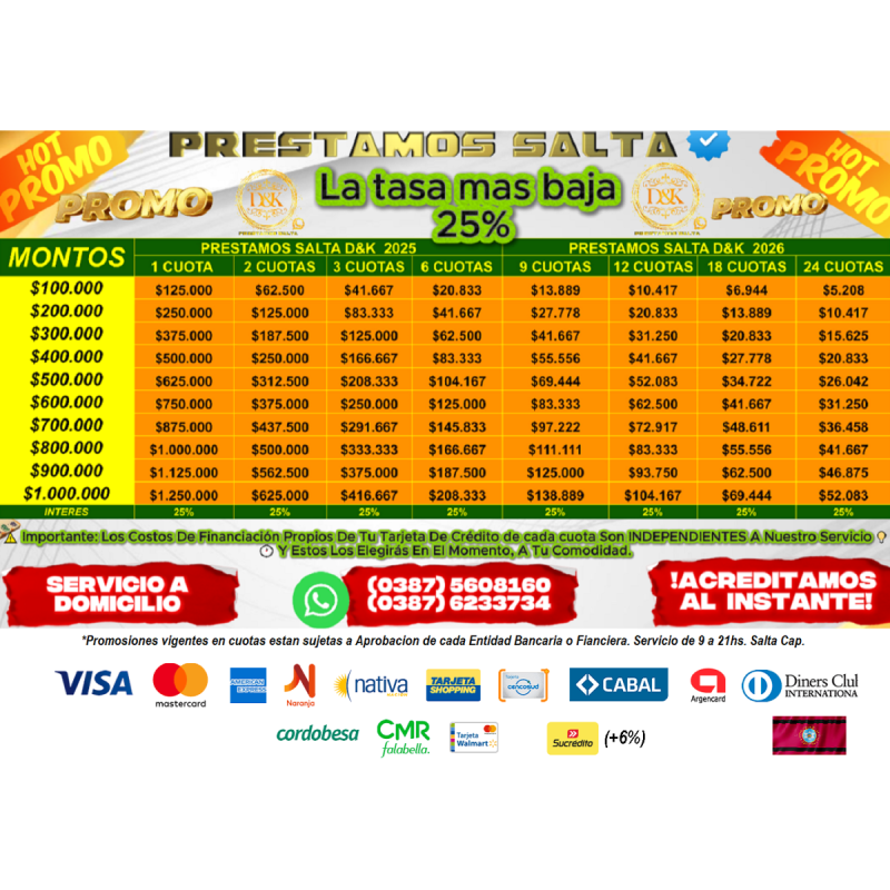 Prestamos salta dyk - 5