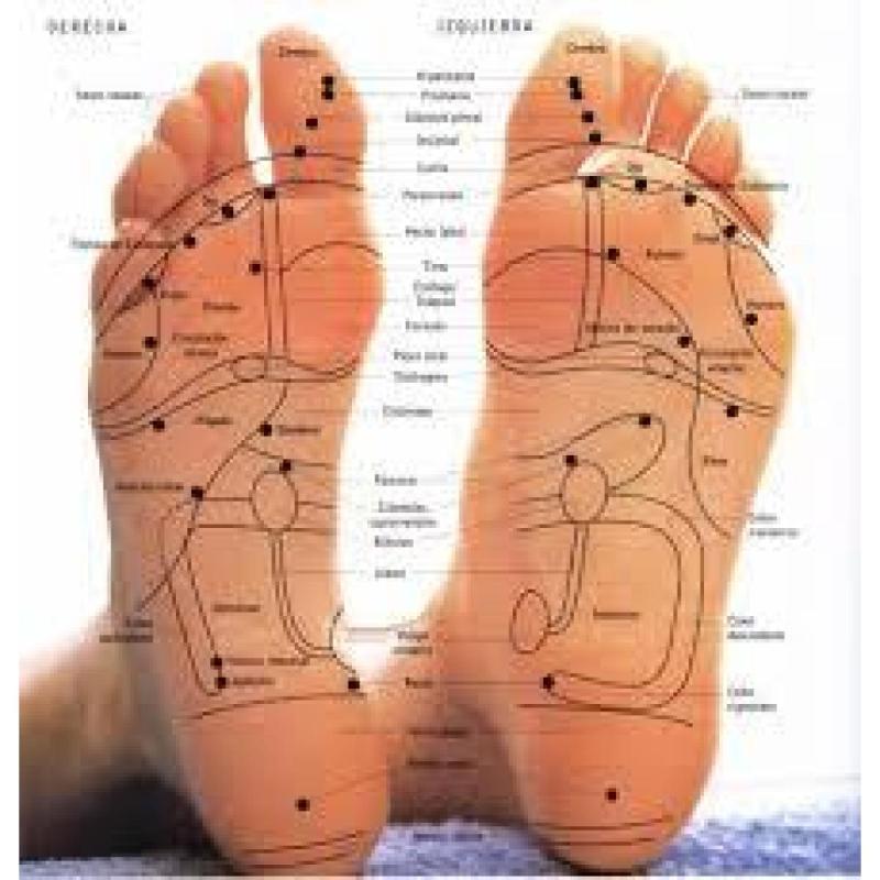 Masajes Rela/SPA Naturista y Reflexología Podal - 5