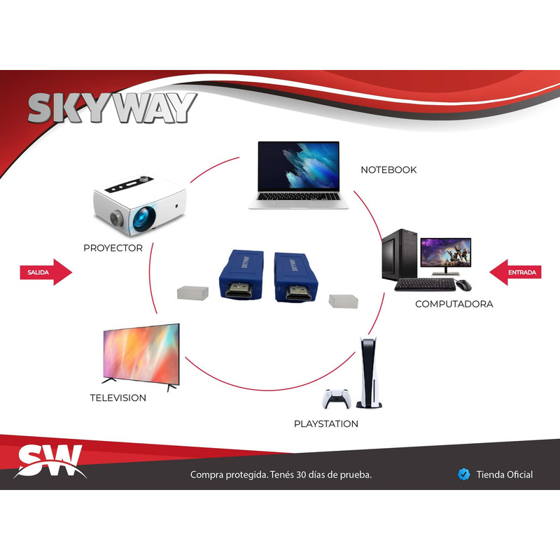 Extensor HDMI 30m - Rj45 4k 2k Full Hd Por Utp Skyway - 2