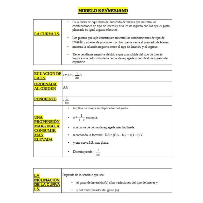 Asistencia en resoluciÓn de ejercicios prÁcticos escolares