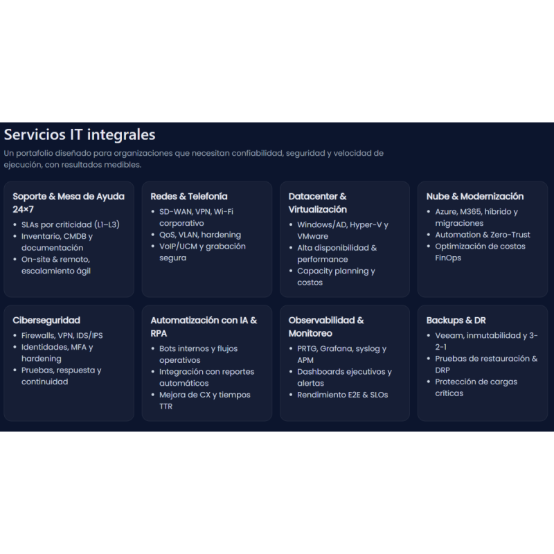 Soporte Remoto y On Site 24hs para Conexión a Redes, Servidores y Reparación de PC. - 2