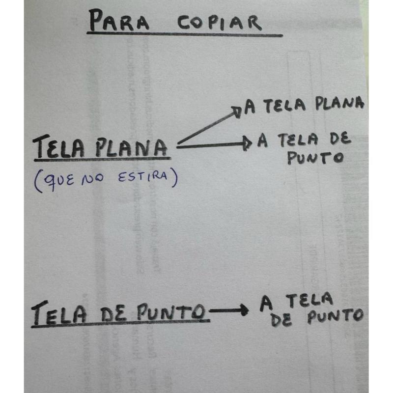 se busca profe particular de costura