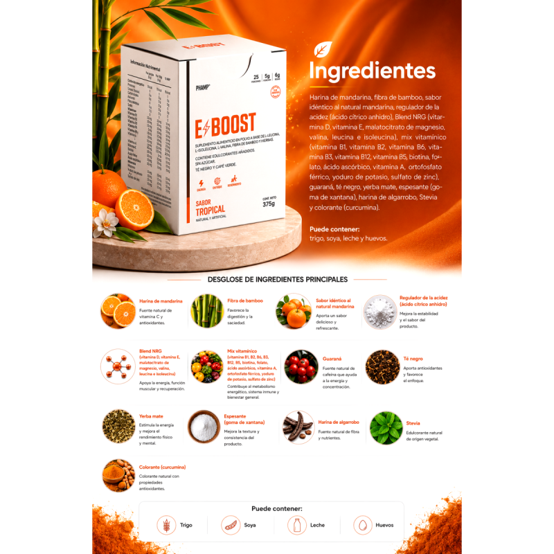 Productos fwp - renova+ , 24 burn y e-boost - 4