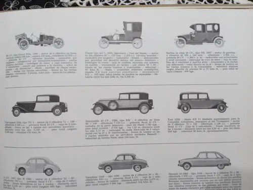 Historia Renault 1898-1965 Libro Antiguedad Tapas Duras - 8