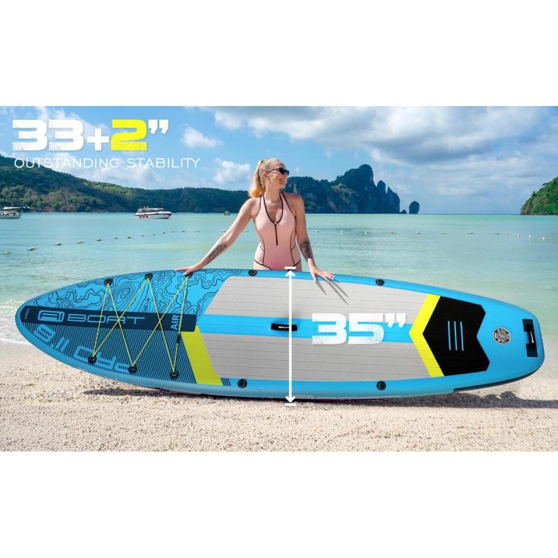 Tabla de SUP - 3